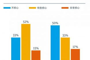 199it 發(fā)現(xiàn)互聯(lián)網(wǎng)數(shù)據(jù)的無限價值